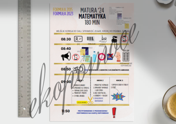 Infografika - Skrót informacji dla PZN (matura matematyka PP 2024) - Infografika - instrukcja dla PZN przy egzaminie maturalnym z matematyki PP