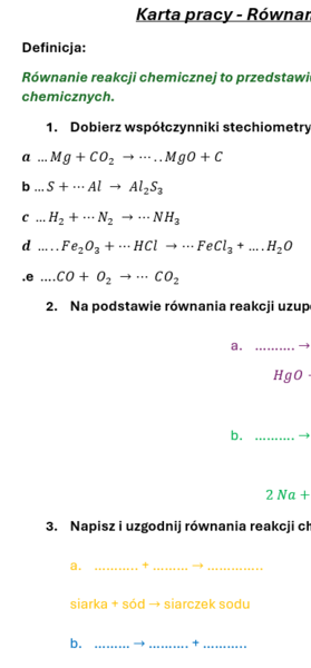 Karta pracy/kartkówka "Równania reakcji chemicznych".
