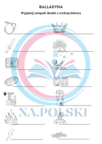Balladyna - ikonki skojarzeniowie