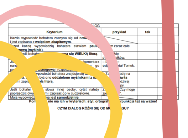 Kryteria pisania DIALOGU na języku polskim - klasa IV-VI