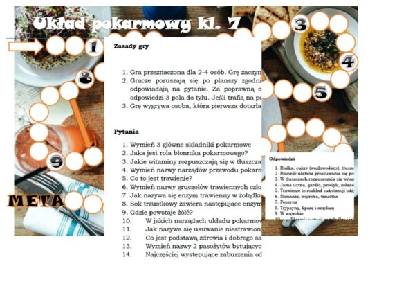 Gra planszowa dla klasy 7 - Układ pokarmowy