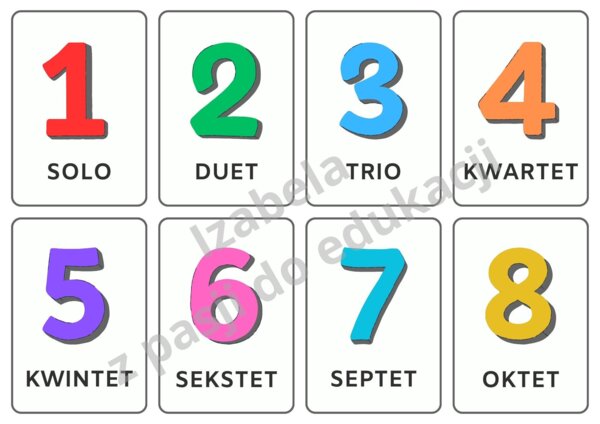 Muzycy - Jak nazywają się zespoły składające się z określonej liczby osób? Fiszki