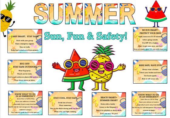 Letnia Gazetka 4w1 po angielsku – ucz i baw się bezpiecznie!34 strony do druku