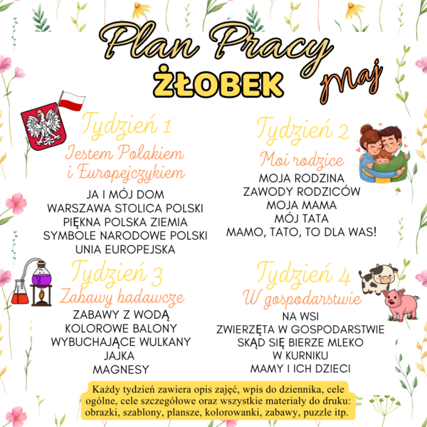 PLAN PRACY ŻŁOBEK - MAJ