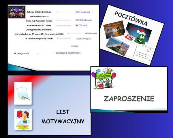 Formy użytkowe. Prezentacje