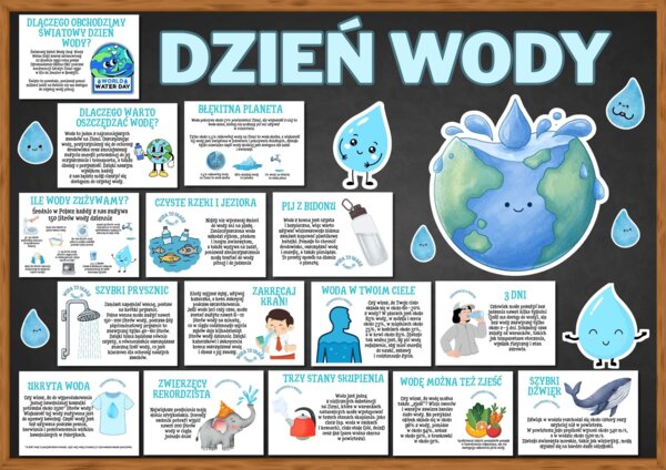 DZIEŃ WODY - Zestaw materiałów