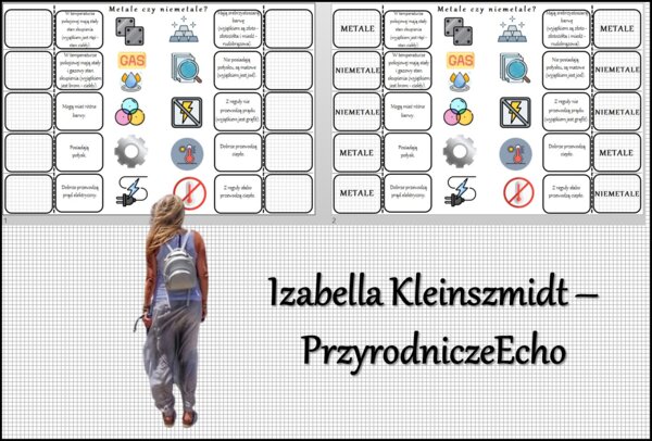 Notatka okienkowa/stacja zadaniowe/notatka interaktywna/notatka graficzna/karta pracy/sketchnotka „Metale czy niemetale?”, „Właściwości metali i niemetali”, „Metale i niemetale” w pdf. Chemia 7, dział „Substancje”. Materiał wykonany na podstawie podręczn