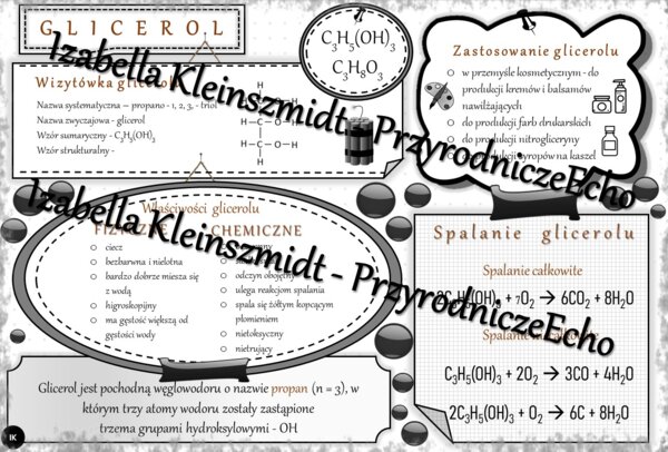 Sketchnotka - notatka „Glicerol” wykonana w power point do edycji. Chemia 8, „Pochodne węglowodorów”