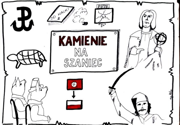 Karta pracy - "Kamienie na szaniec" Aleksander Kamiński