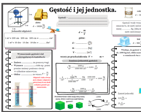 Gęstość i jej jednostka - fizyka SP , karta pracy.