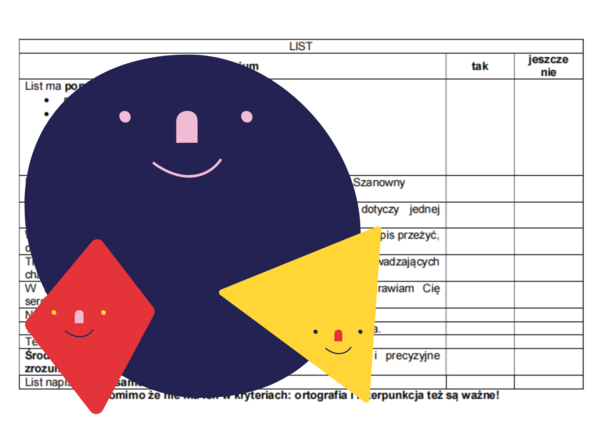 Kryteria pisania LISTU na języku polskim - klasa IV-VI