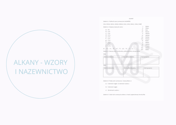 Alkany - wzory i nazewnictwo