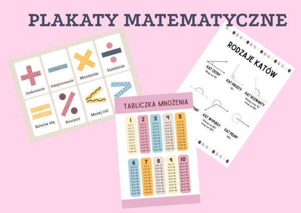 Plakaty Matematyczne do Druku