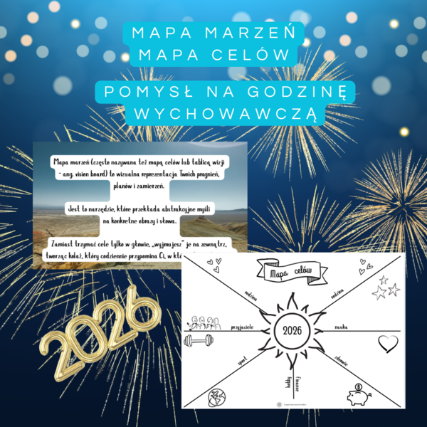 Godzina wychowawcza - język polski - mapa marzeń - mapa celów - vision board - postanowienia i cele na nowy rok