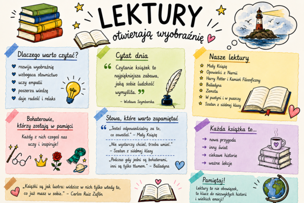 Gazetka o tematyce lektur