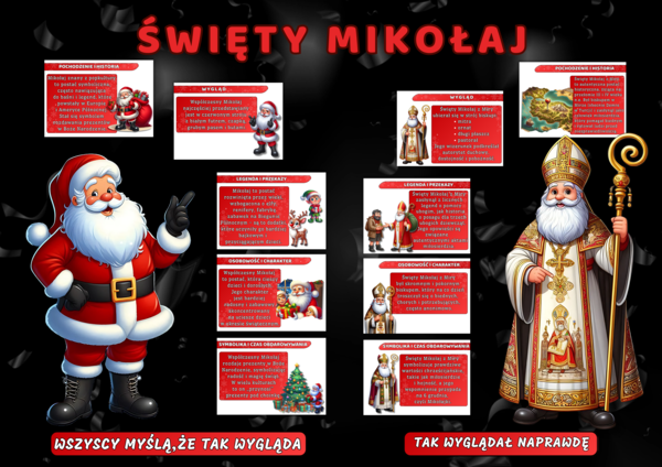 ŚWIĘTY MIKOŁAJ - Kiedyś i dziś - Gazetka szkolna