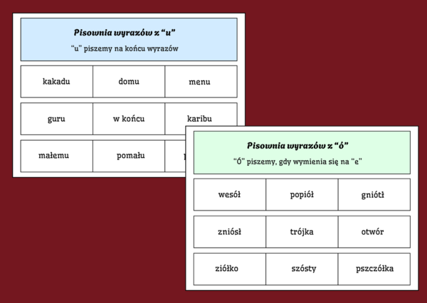 ORTOGRAFIA – wyrazy z „Ó” I "U"– zasady ortograficzne – FISZKI – 20 str. - ZESTAW