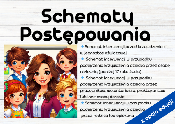 Schematy interwencji w przypadku krzywdzenia dziecka