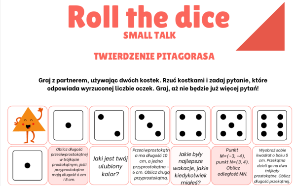 Twierdzenie Pitagorasa