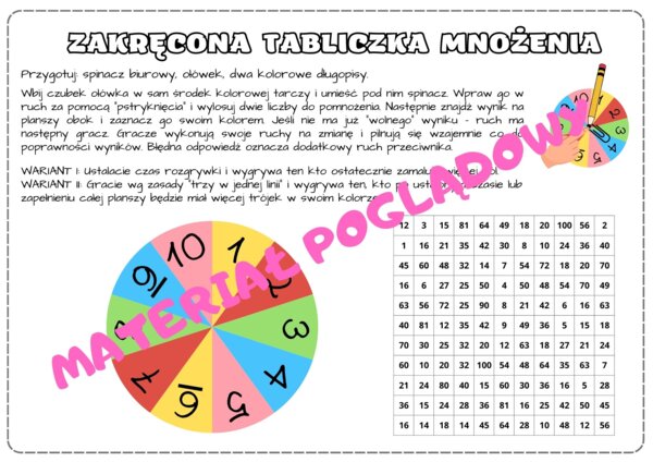 Zakręcona tabliczka mnożenia. Dzień Tabliczki Mnożenia