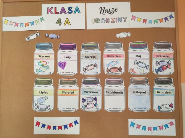 Gazetka klasowa "Nasze urodziny"