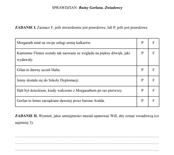 Sprawdzian po omawianiu. Ruiny Gorlanu. Zwiadowcy.