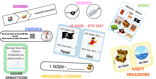 Stacje zadaniowe - Piraci - Język niemiecki