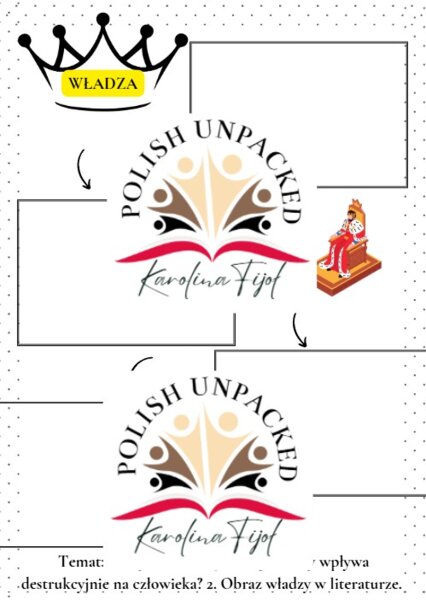 Motyw władzy egzamin ósmoklasisty język polski 2025