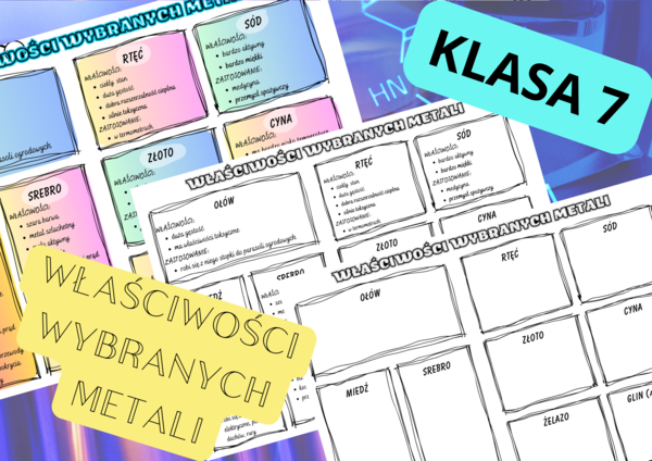 Chemia 7. Właściwości wybranych metali - plakat + sketchnotka +karta pracy