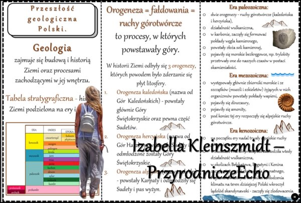 Książeczka/sketchnotka/notatka/wklejka/ściąga dla ucznia i przypomnienie dla nauczyciela/edukacja domowa. Temat „Przeszłość geologiczna” w pdf. Geografia 7, dział „Środowisko przyrodnicze Polski”. Materiał wykonany na podstawie podręcznika z wydawnictwa 