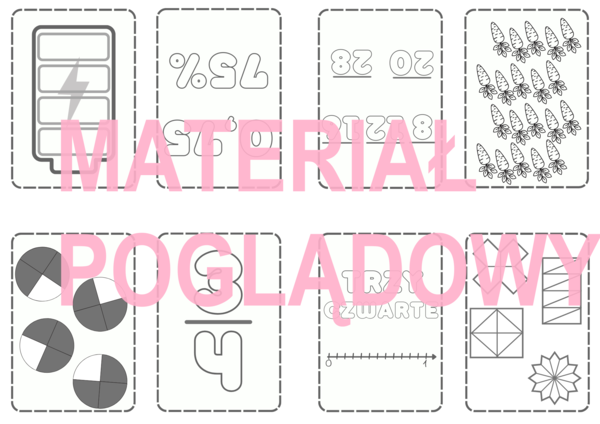 Książeczka ułamkowa - trzy czwarte. Ułamki zwykłe - klasa 4, 5