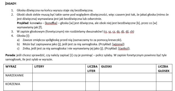 Fonetyka - ćwiczenia