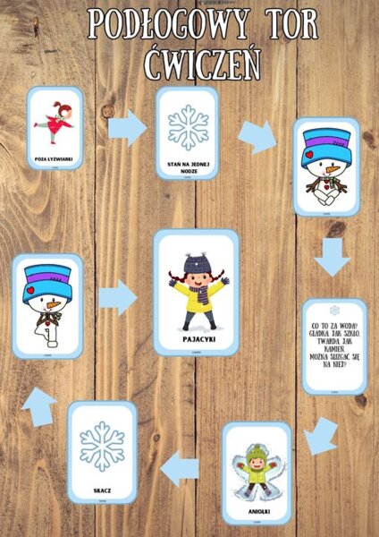 PODŁOGOWY TOR ZABAW RUCHOWYCH