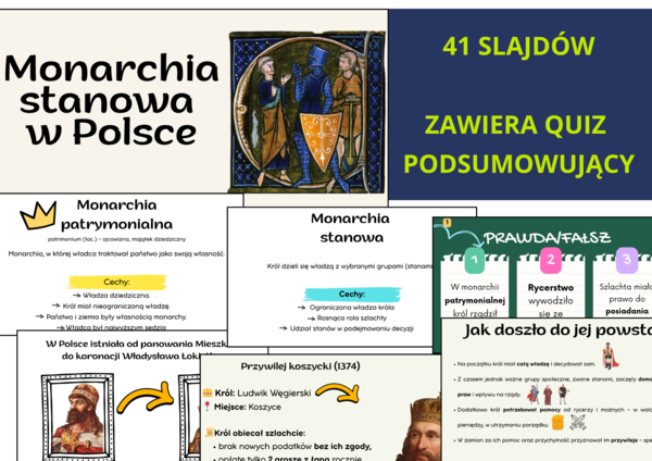 Prezentacja „Monarchia stanowa w Polsce” – gotowa lekcja historii dla klasy 5 SP z QUIZEM