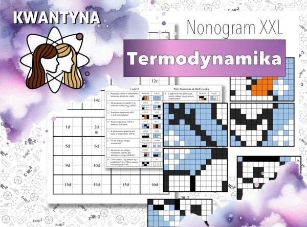 Kolorowanka XXL: Fizyka. Klasa 7. Termodynamika. Pomysł na ciekawą lekcję! Karta pracy. MOC powtórki.