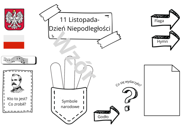 Święto Niepodległości- wklejki do zeszytu, do lapbooka