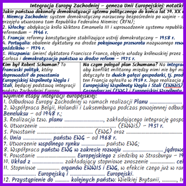 Integracja Europy Zachodniej – geneza Unii Europejskiej – notatki i karta pracy