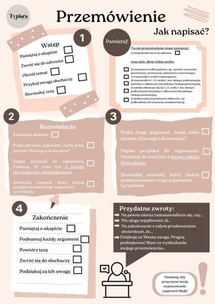 Przemówienie - checklista