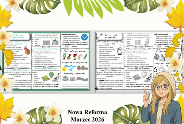 Sketchnotka/notatka - dla ucznia i przypomnienie dla nauczyciela w pdf. Temat "Co to jest przyroda?". Przyroda 4 "Odkrywam przyrodę" zgodna z wydawnictwem Nowa Era. Dział "Spotkanie z przyrodą".