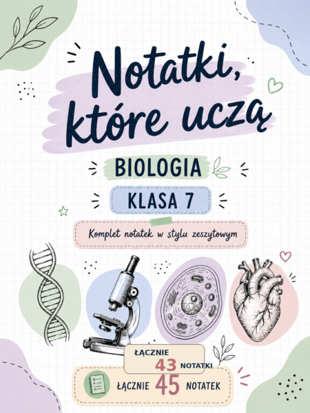 Notatki, które uczą – Biologia klasa 7