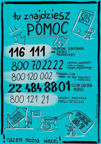 TELEFONY POMOCY by Alicja Soszka