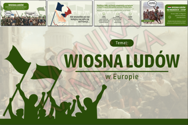 Wiosna ludów w Europie - prezentacja historia klasa 7