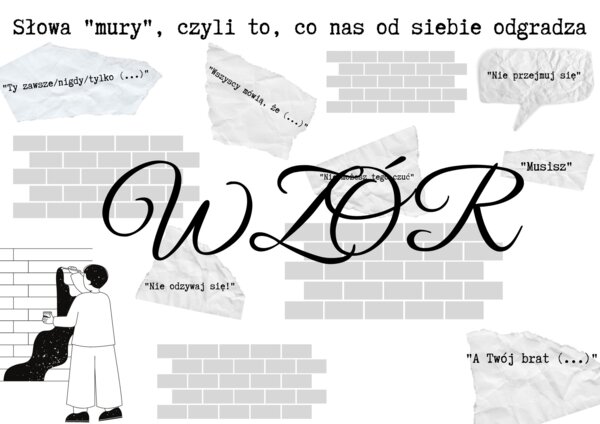 Empatyczna komunikacja - komunikaty mury, komunikaty mosty