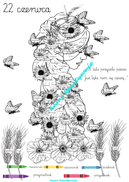 Plakat Lato z częściami mowy