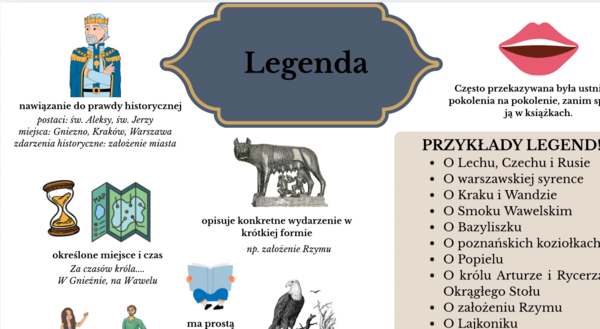 Cechy legendy - atrakcyjna notatka