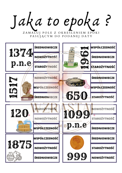 Jaka to epoka historyczna ?