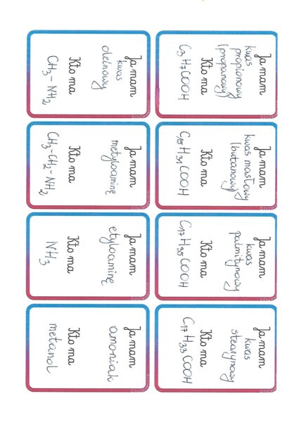 Ja mam, kto ma... pochodne węglowodorów