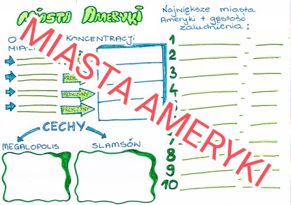 Miasta Ameryki - karta pracy