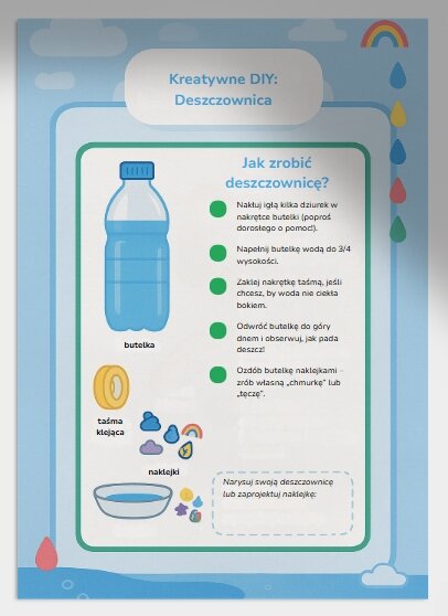 Deszczowe inspiracje