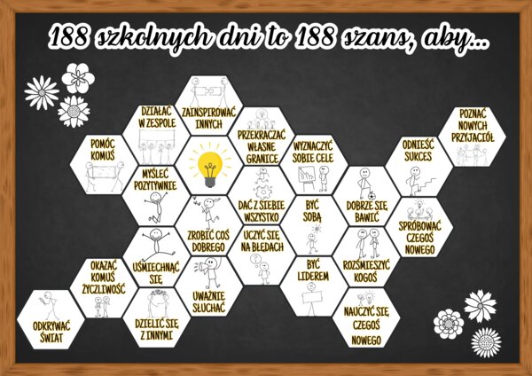 188 SZKOLNYCH DNI TO 188 SZANS, ABY... - zestaw materiałów